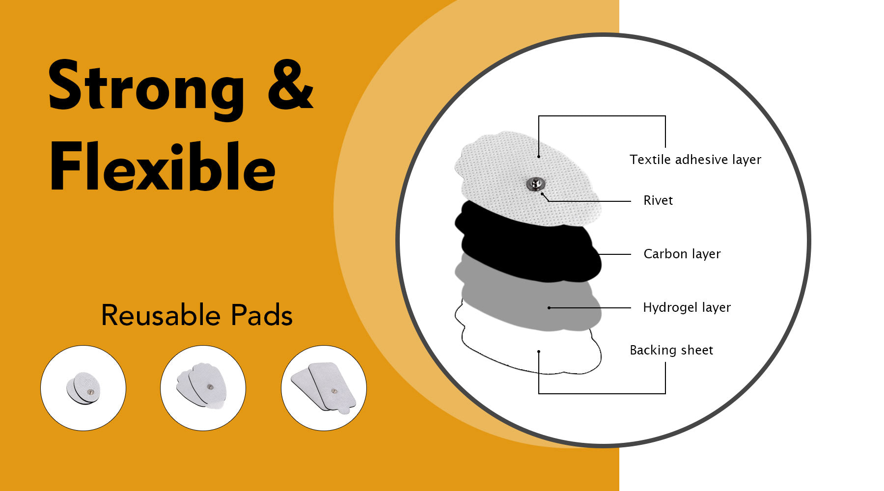 Tens Unit Pads