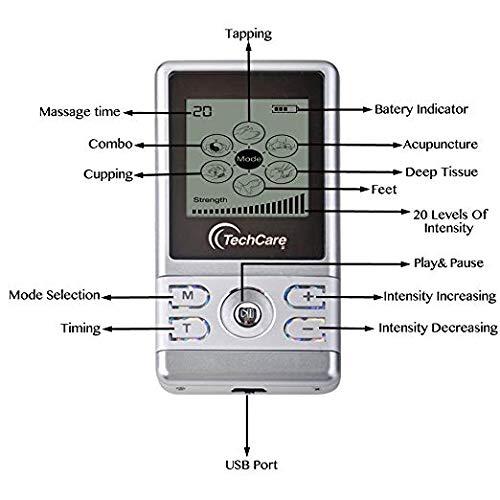 TechCare S Massager Tens Unit Lifetime Warranty Rechargeable Tens Device with Protective Cover Case