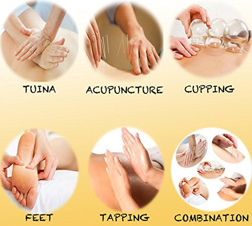 Irest Classic Mini Massager TENS Unit 6 Modes — TechCare Massager