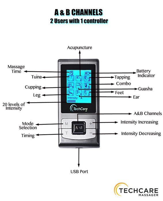 TechCare SE Tens Unit Shoe + Belt + 6 Pads